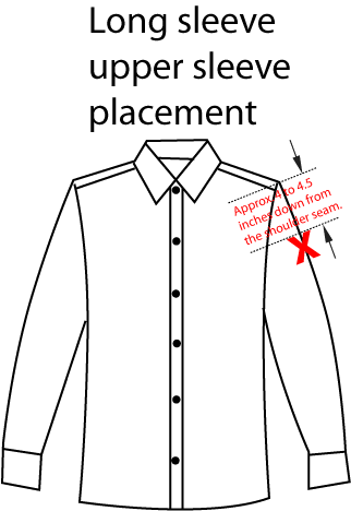 Garment Locations